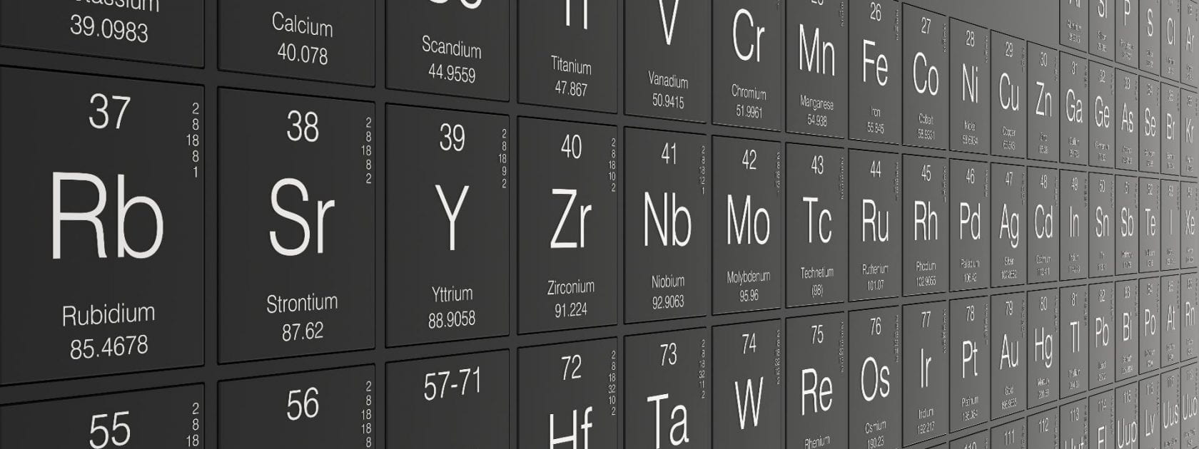 Image of Periodic System of the Elements